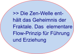 >> Die Zen-Welle ent- hält das Geheimnis der  Fraktale. Das  elementare  Flow-Prinzip für Führung  und Erziehung